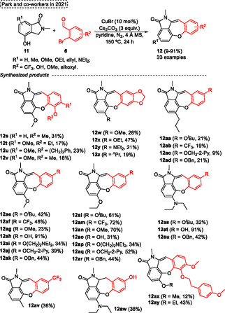 Figure 29