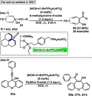 Figure 31