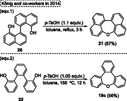 Figure 33