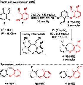 Figure 34