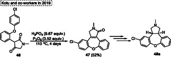 Figure 38