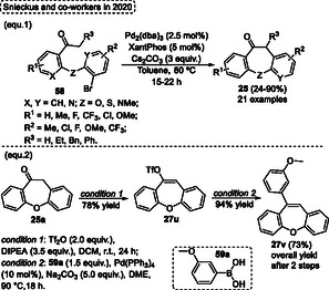 Figure 39