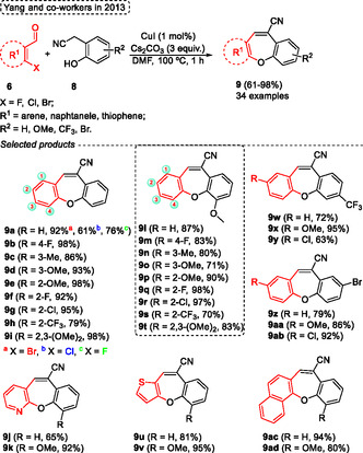 Figure 41