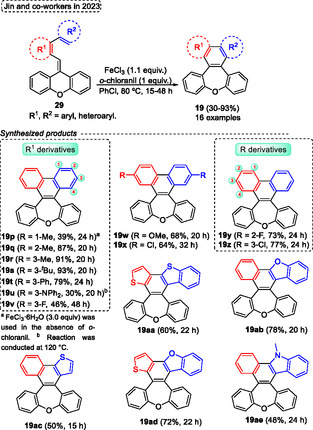 Figure 43