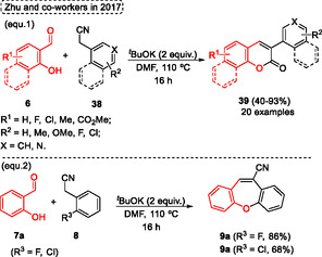Figure 45