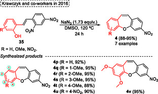 Figure 46