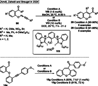 Figure 50