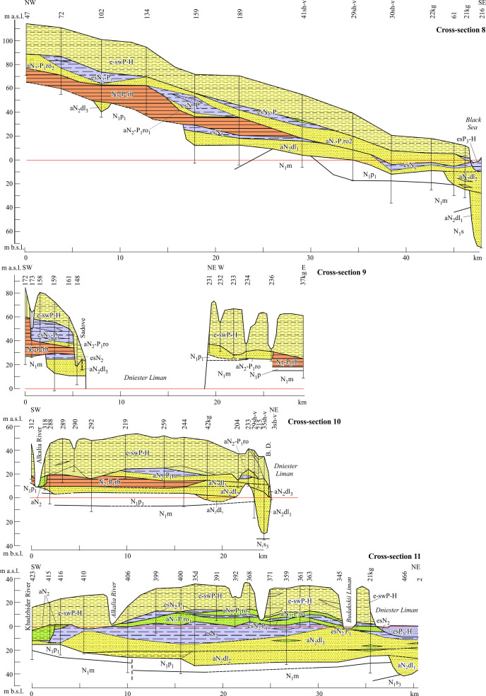 Figure 13