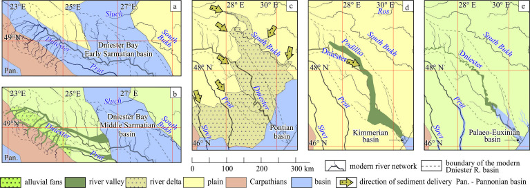 Figure 18