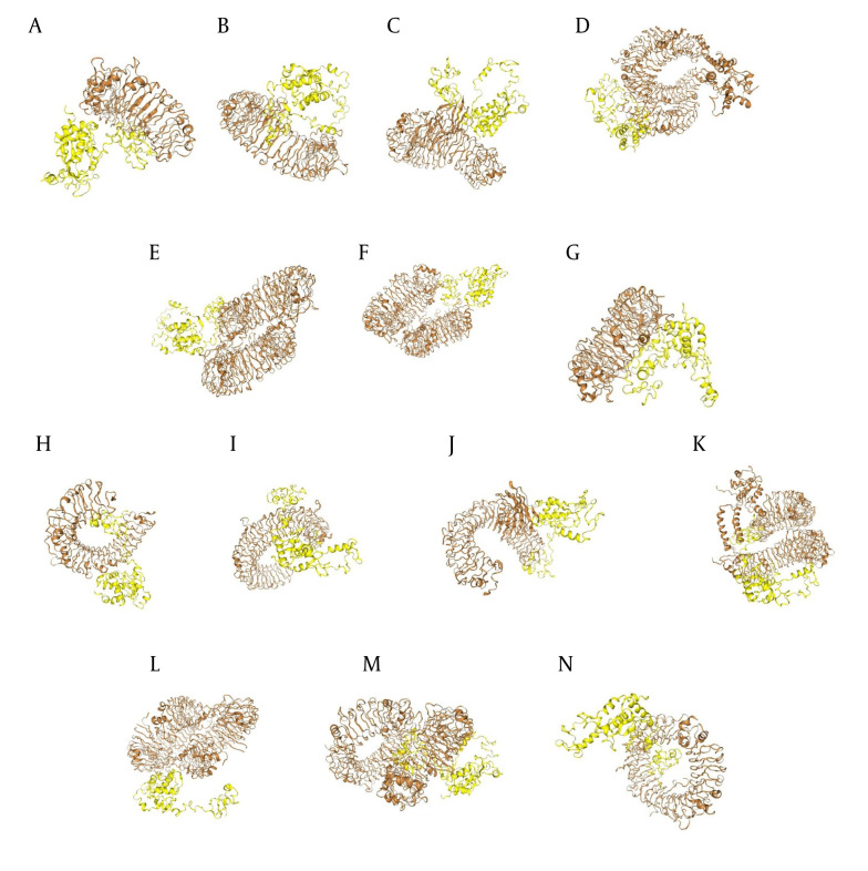 Figure 2
