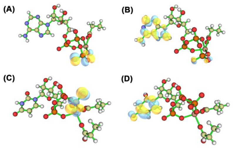Figure 12