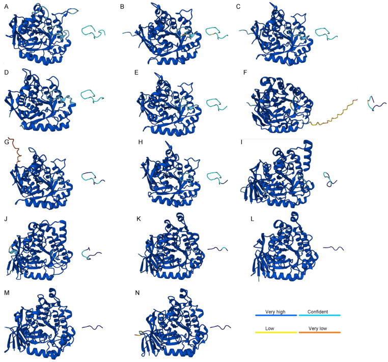 Figure 9