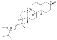 Figure 21