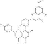 Figure 36