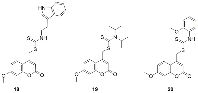 Figure 12