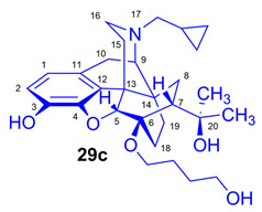Figure 27