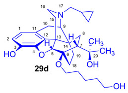 Figure 28