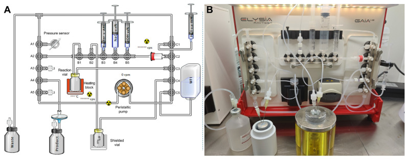 Figure 10