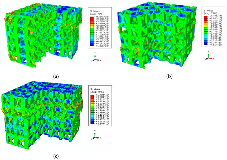Figure 13