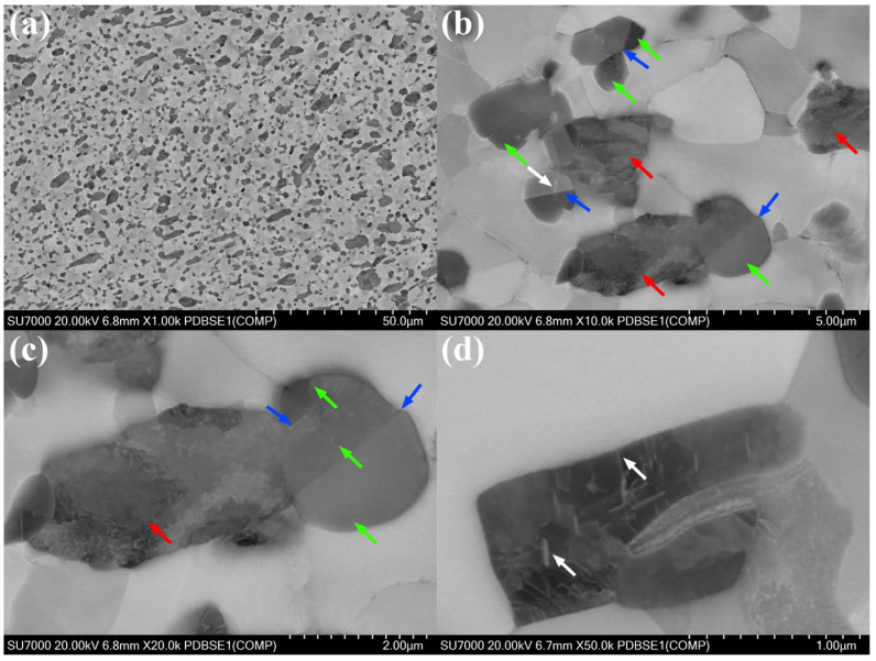 Figure 11