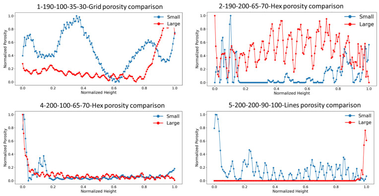 Figure 20