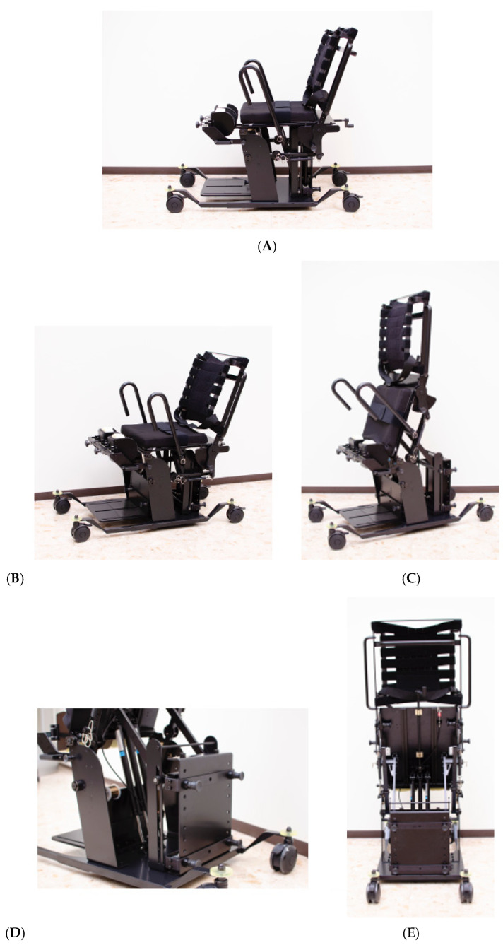 Figure 5