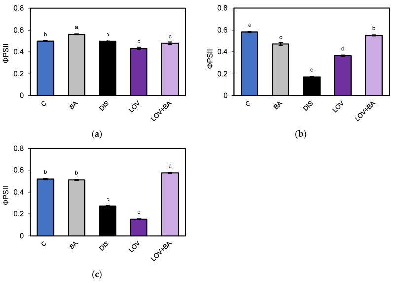 Figure 16