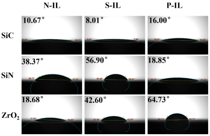 Figure 11