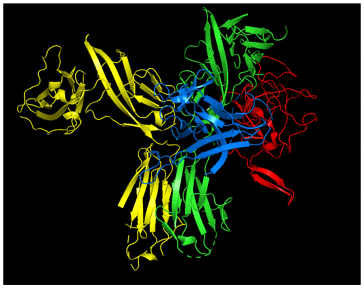 Figure 10