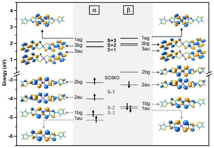 Figure 11