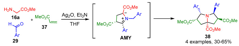 Figure 12