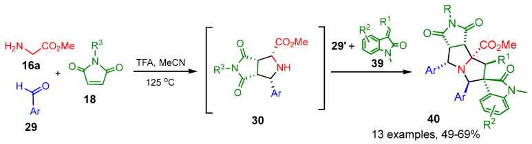 Figure 13