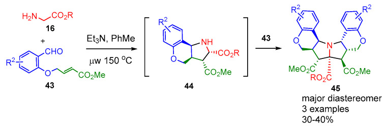 Figure 15