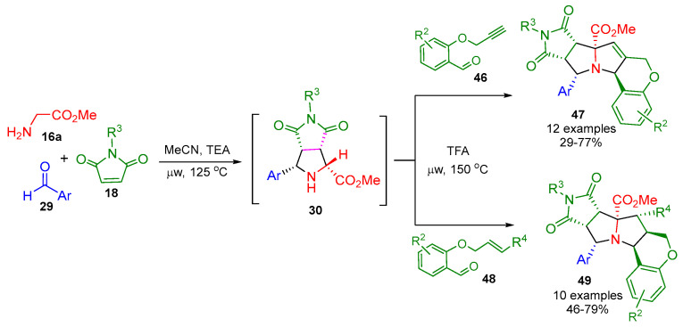 Figure 16