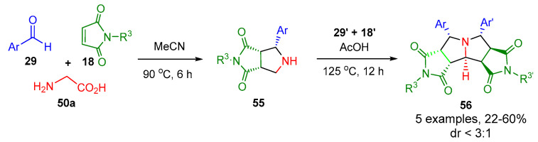 Figure 19