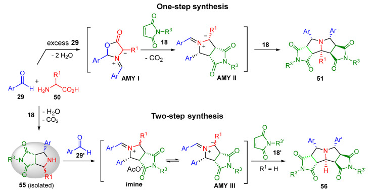 Figure 20