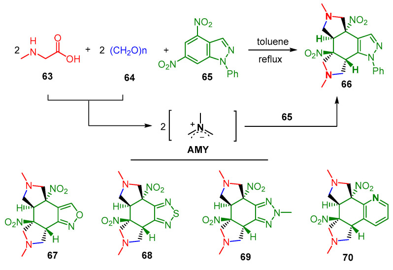 Figure 23