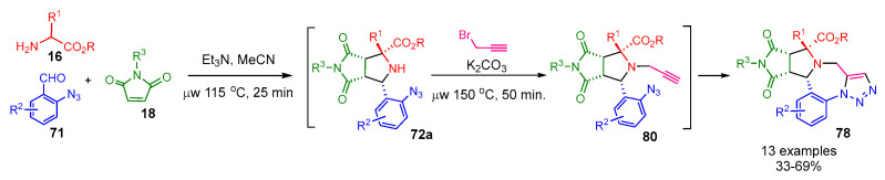 Figure 25