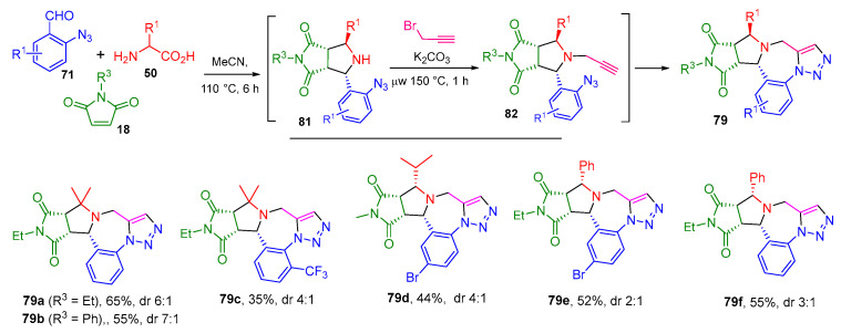 Figure 26
