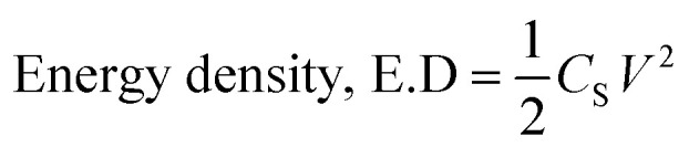 Figure 21
