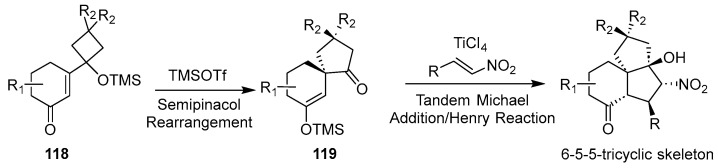 Figure 17