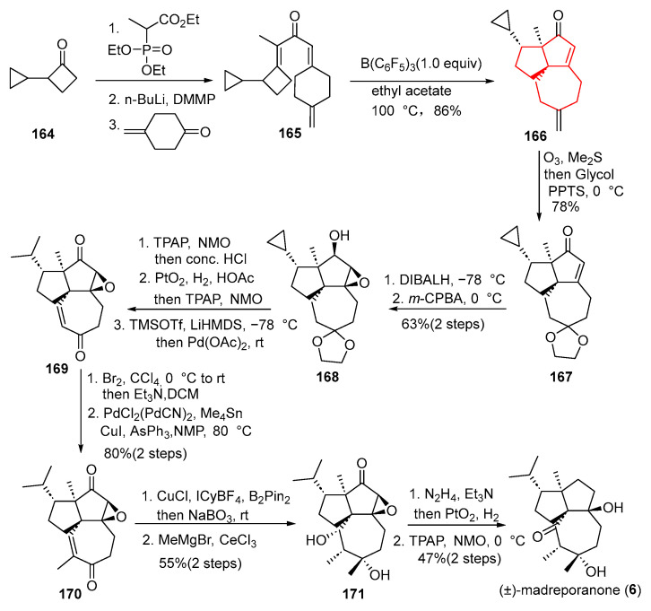 Figure 24