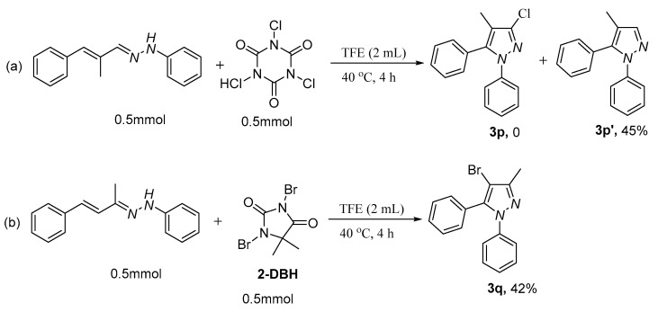 Figure 32