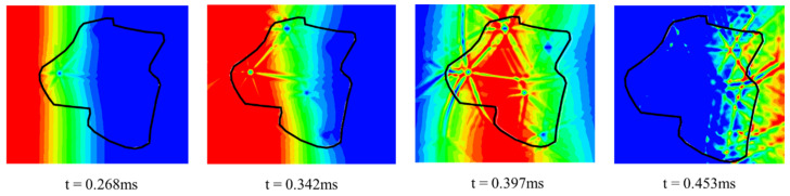 Figure 11