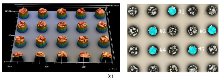 Figure 9