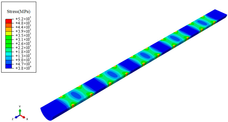 Figure 10
