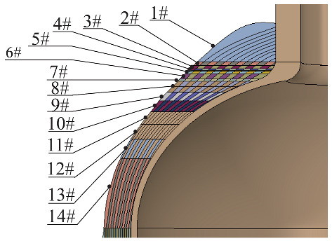 Figure 26