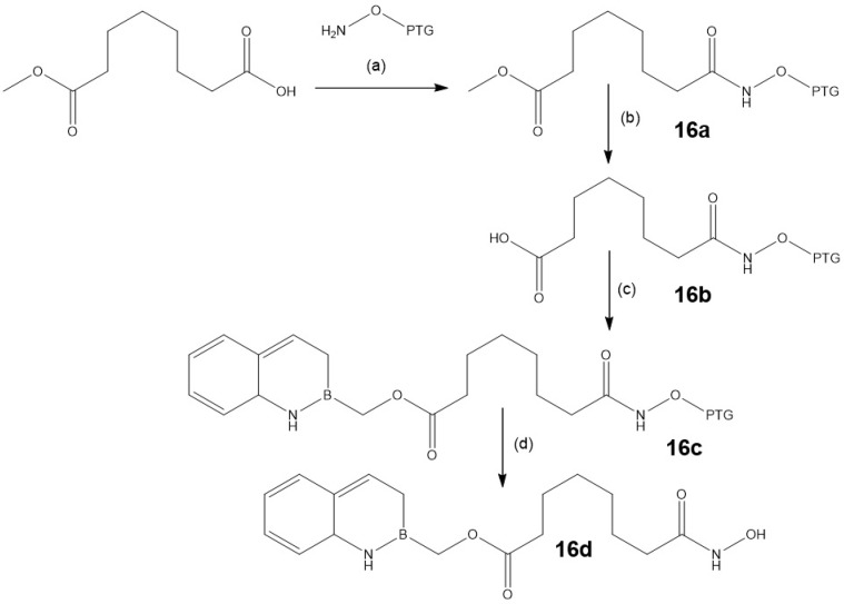 Figure 45