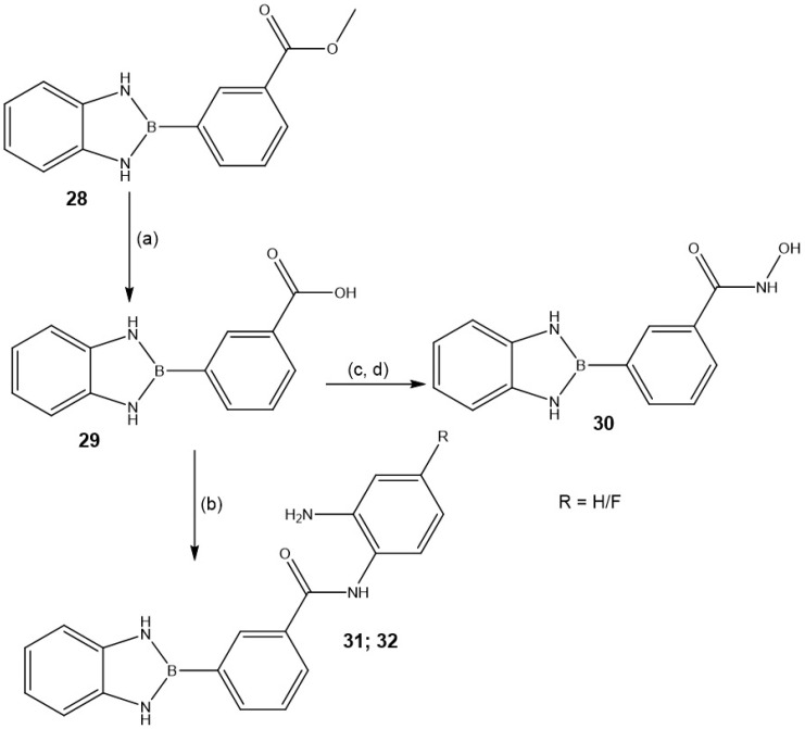 Figure 47