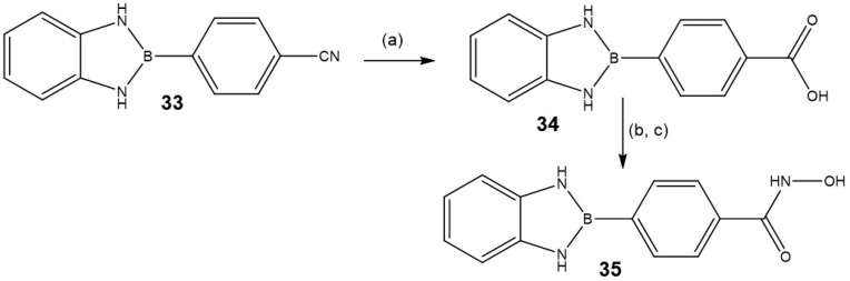 Figure 48